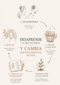 Reprogramación a una vida mejor.